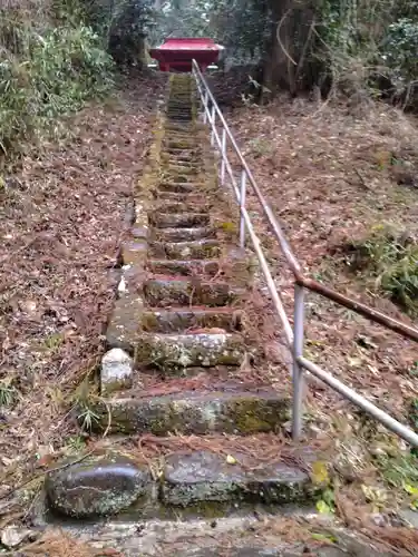 水神社(宮城県)