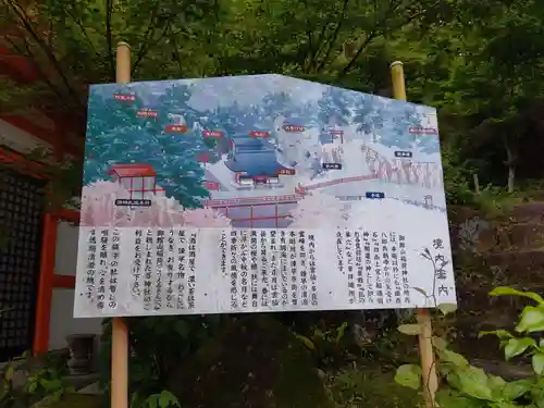 御館山稲荷神社の歴史