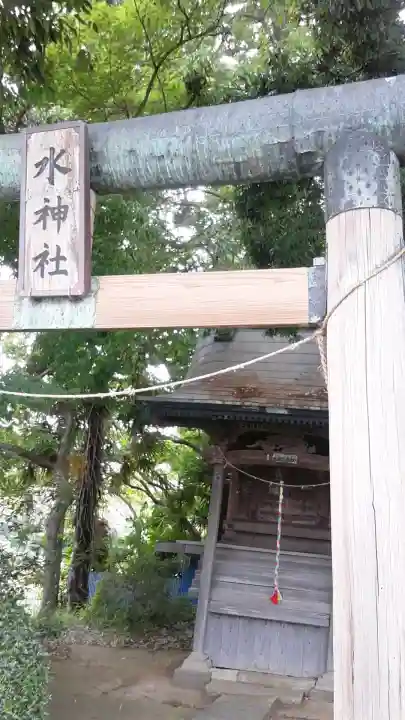 水神社(埼玉県)