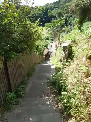 佐助稲荷神社のその他建物