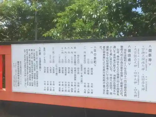 鵠沼伏見稲荷神社(神奈川県)