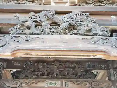 金剛城寺の芸術