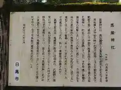 高麗神社の歴史