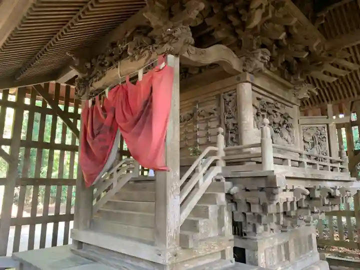 春日神社(千葉県)