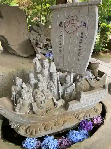 大宝八幡宮の手水舎