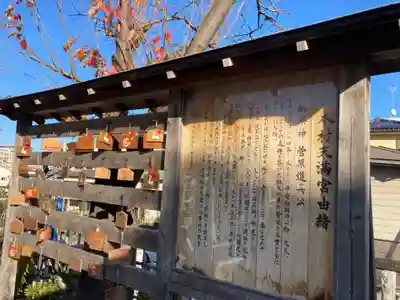 本村天満宮(神奈川県)