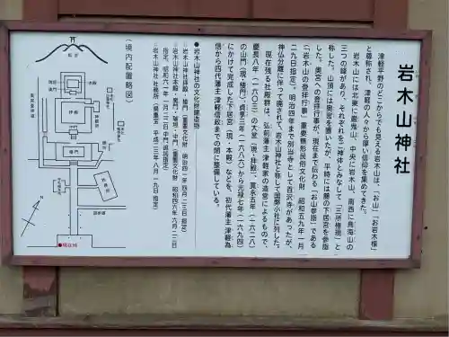 岩木山神社(青森県)