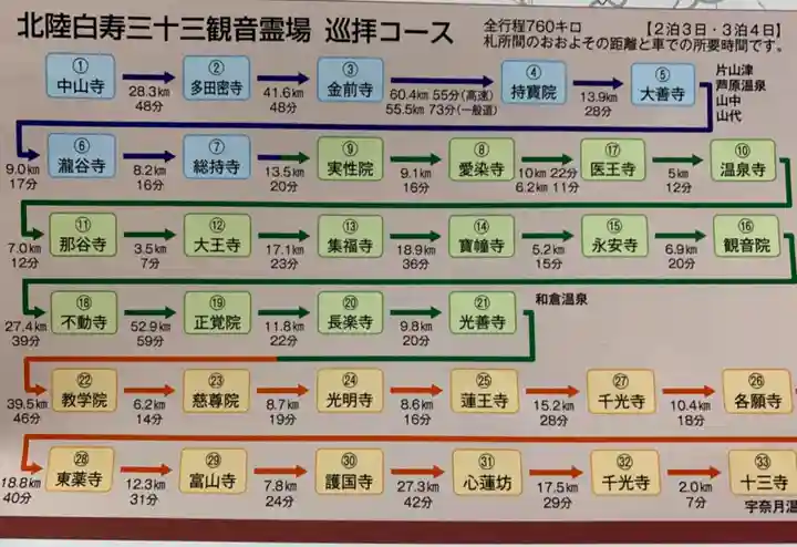 持寳院(福井県)