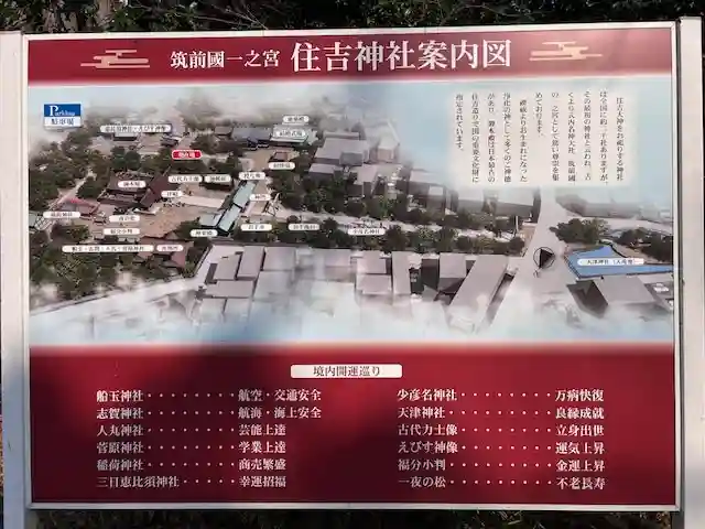 住吉神社のその他建物