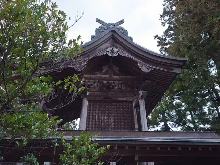 白幡神社(福島県)