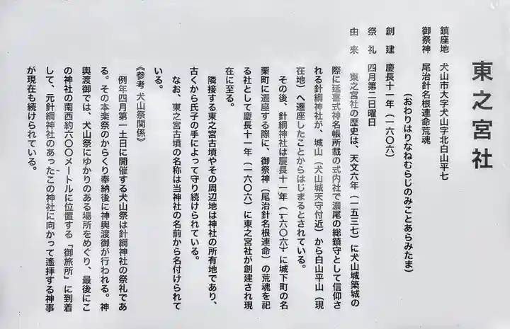 東之宮社の歴史