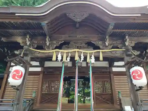 滝野川八幡神社(東京都)