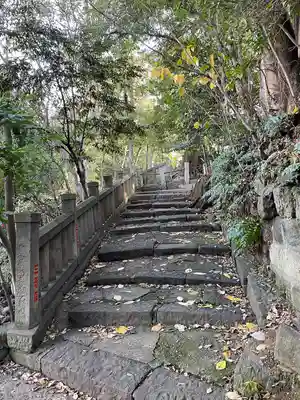 四合稲荷神社の景色