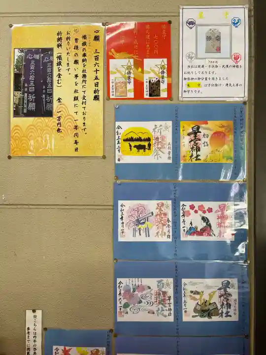 下野 星宮神社(栃木県)