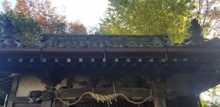 市助稲荷神社のその他建物