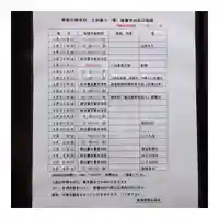 岐阜稲荷山本社(岐阜県)