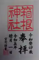 箱根神社(神奈川県)