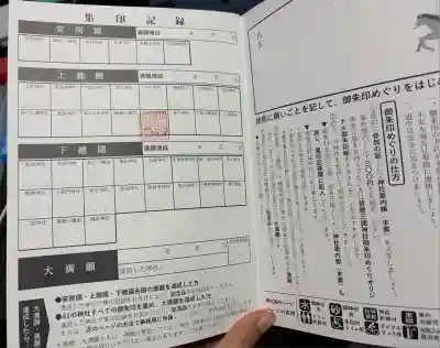 大宮神社(千葉県)