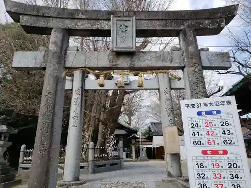 二日市八幡宮の鳥居