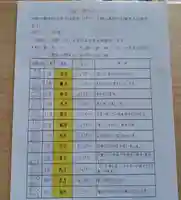 伏木香取神社(茨城県)