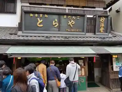 題経寺(柴又帝釈天)の周辺