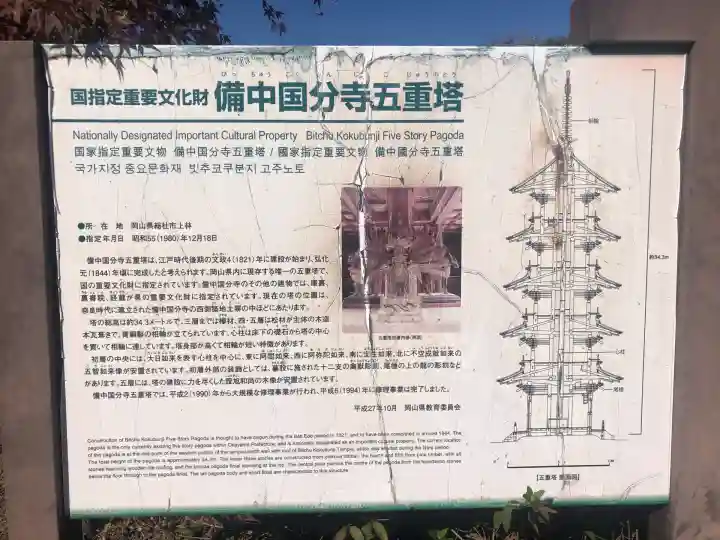 備中國分寺(岡山県)