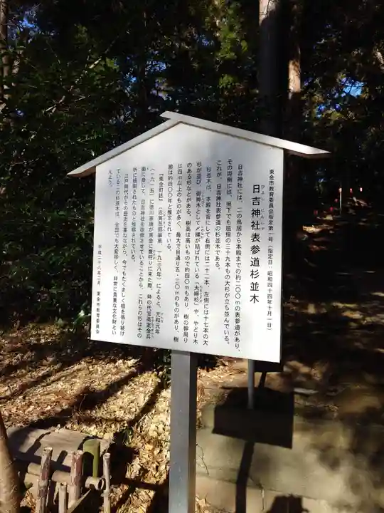 日吉神社(千葉県)