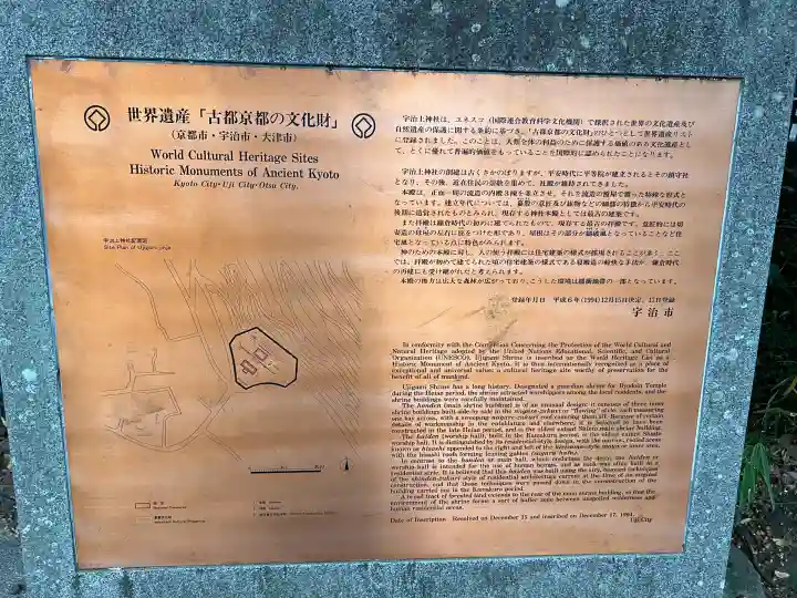 宇治上神社(京都府)