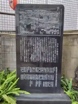 巣鴨猿田彦庚申堂(東京都)