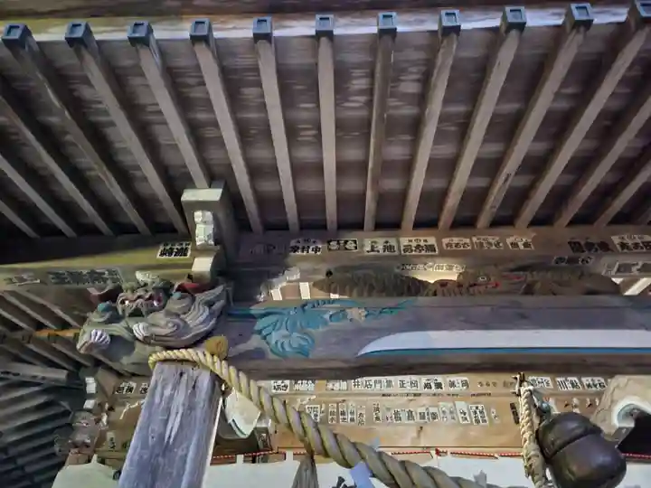 中之嶽神社(群馬県)