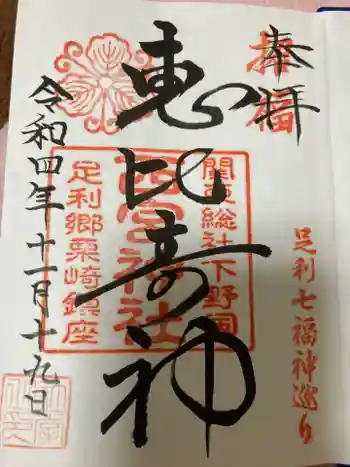 西宮神社の御朱印 2022年11月