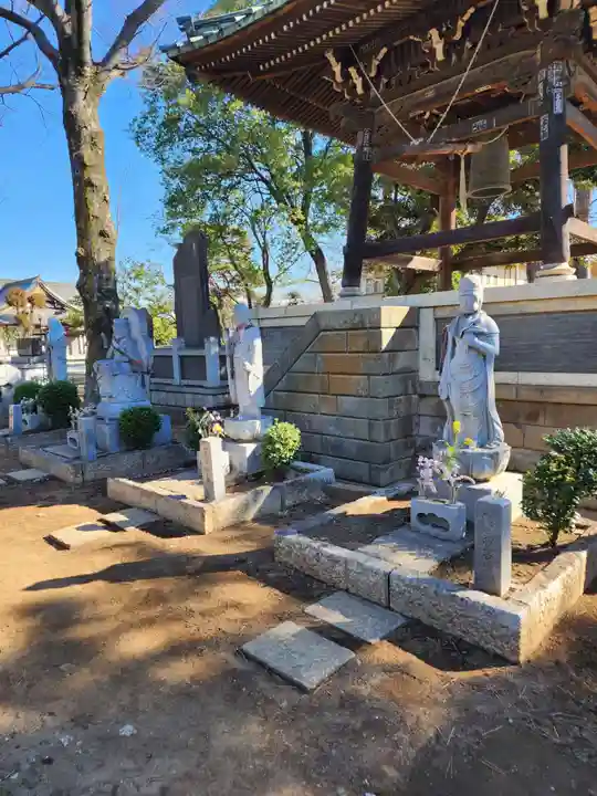 長命寺(東京都)