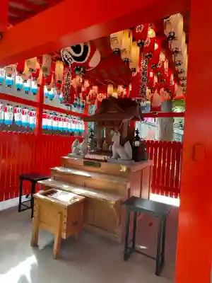 蛇窪神社(東京都)
