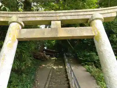 稲荷神社(福井県)