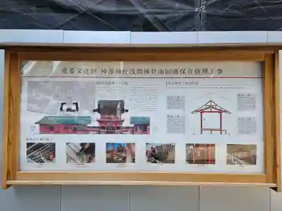 静岡浅間神社のその他建物