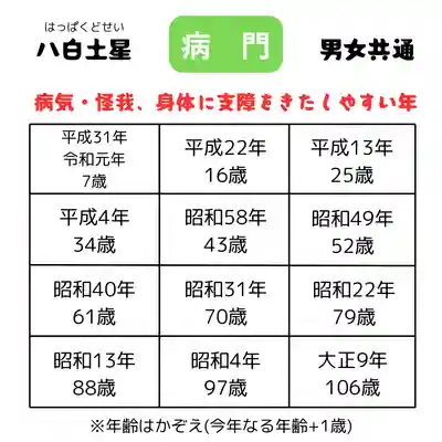 釧路一之宮 厳島神社(北海道)