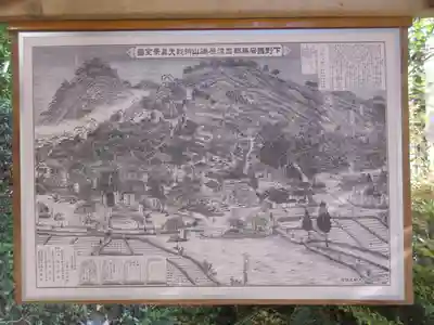 磯山弁財天のその他建物