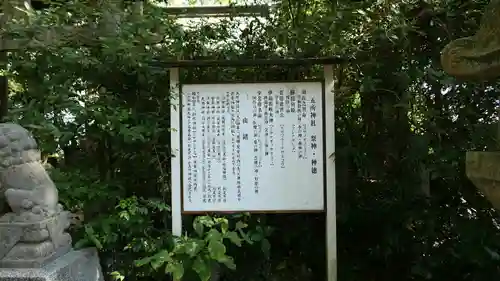 筑紫神社の歴史