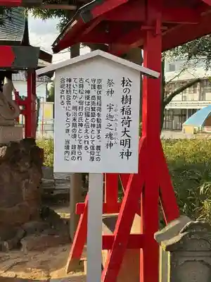 東八幡神社(埼玉県)