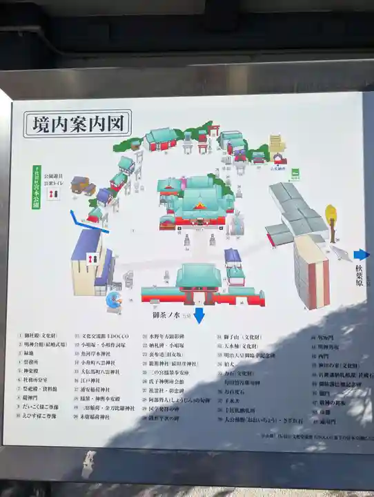 神田神社(神田明神)のその他建物