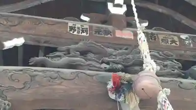 大森山王日枝神社(東京都)