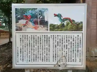 氷川女體神社の{uncategorized: "未分類", other: "その他", undefined: "問題あり", building: "その他建物", grave: "お墓", sacred_gate: "鳥居", guardian: "狛犬", statue: "像", buddha: "仏像", history: "歴史", nature: "自然", garden: "庭園", animal: "動物", pagoda: "塔", temizu: "手水舎", mountain_gate: "山門・神門", sanctuary: "本殿・本堂", subordinate: "末社・摂社", art: "芸術", scenery: "景色", jizo: "地蔵", ema: "絵馬", goshuin: "御朱印", omikuji: "おみくじ", items: "授与品その他", amulet: "お守り", goshuincho: "御朱印帳", eats: "食事", festival: "お祭り", votive_dance: "神楽", shichigosan: "七五三参", wedding: "結婚式", experience: "体験その他", initially: "初詣", around: "周辺", anti_infection: "感染症対策"}