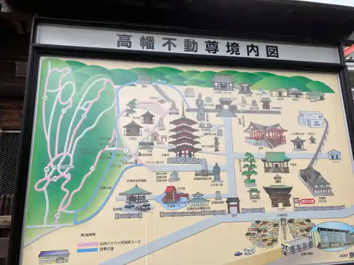 高幡不動尊 金剛寺(東京都)