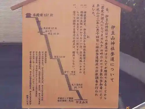 伊豆山神社(静岡県)