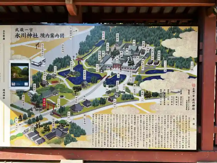 武蔵一宮氷川神社(埼玉県)