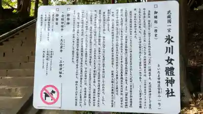 氷川女體神社(埼玉県)