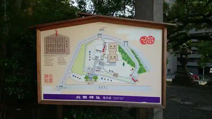 北岡神社のその他建物