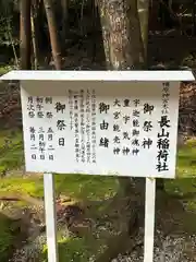 長山稲荷社(奈良県)