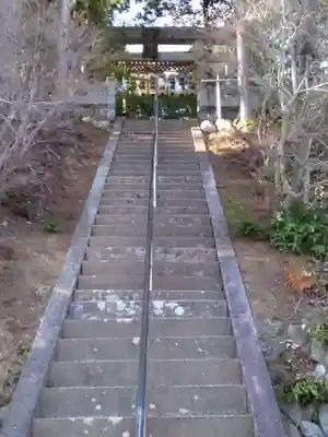 日枝神社のその他建物