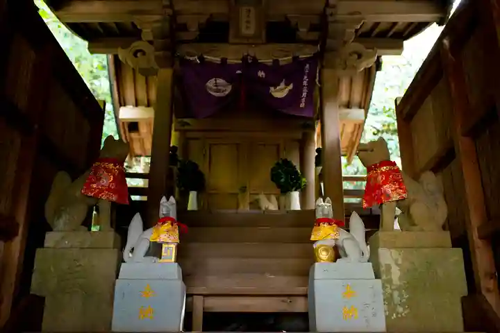 石穴稲荷神社の末社・摂社